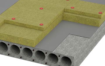 Thistley Green tapered roof insulation companies